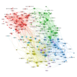 Datavisualisation VOSviewer obtenue à partir d’un corpus de publications d’Agritrop